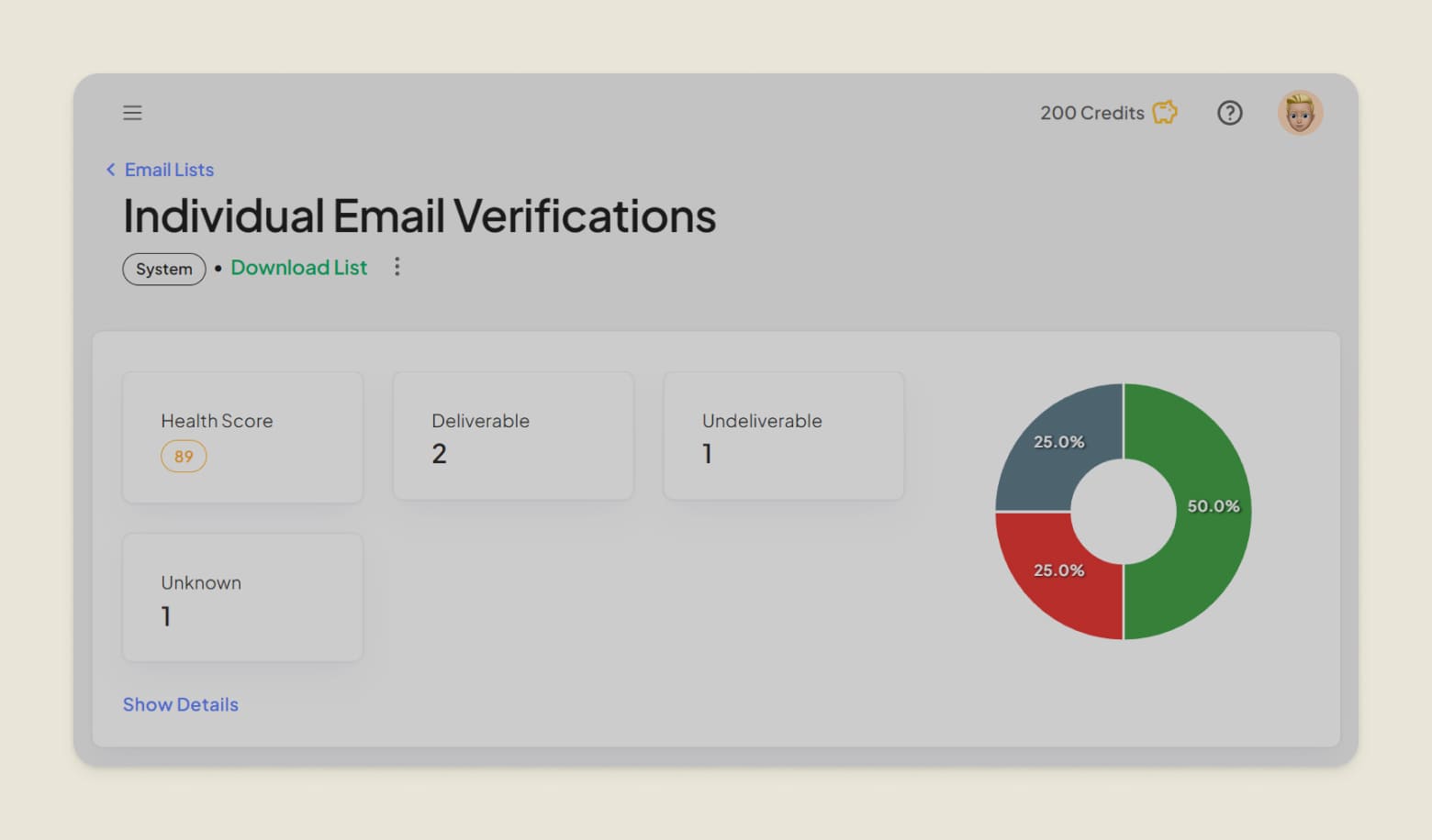 The Individual Email Verifications list