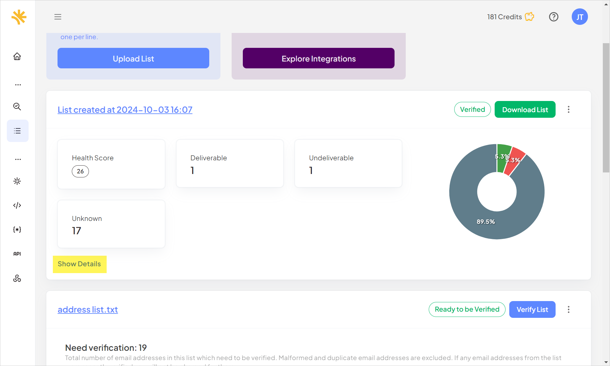 Detailed verification statistics