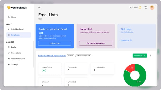 VerifiedEmail the best email Verification Service