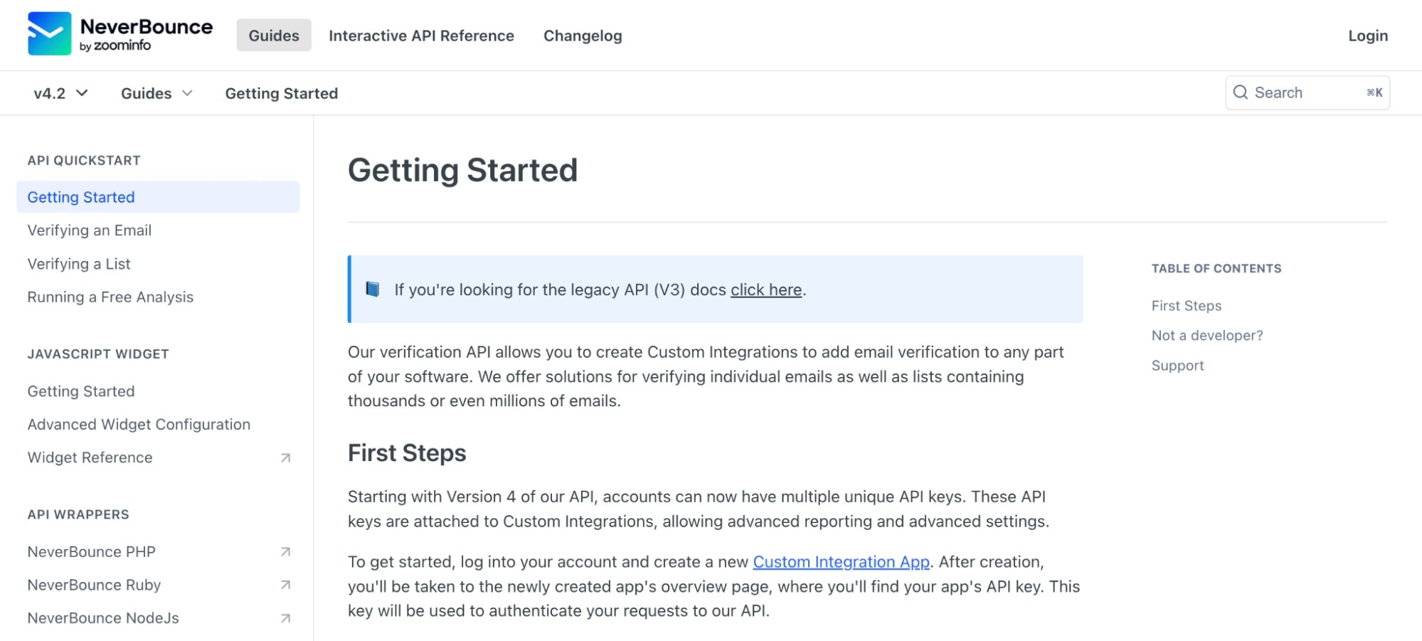 Top Message Verify Api Best Email Verification API Tools For Reliable Results