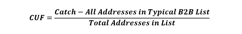 Catch-all unresolvable fraction (CUF)