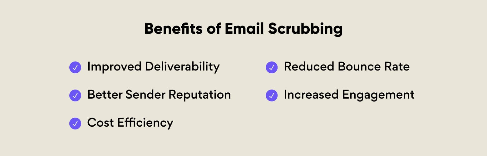 Master Email Scrubbing To Clean Your Email List