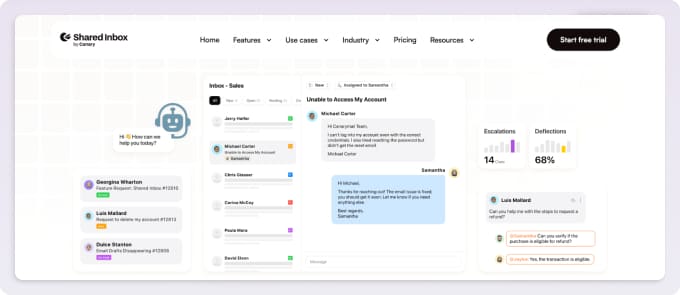 Canary Shared Inbox AI-powered team email collaboration tool