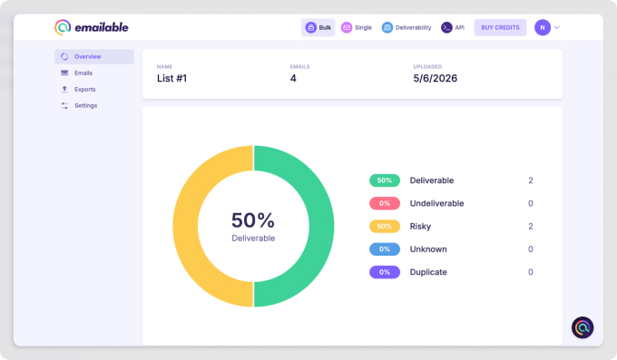 Emailable — email verification and validation platform for boosting deliverability