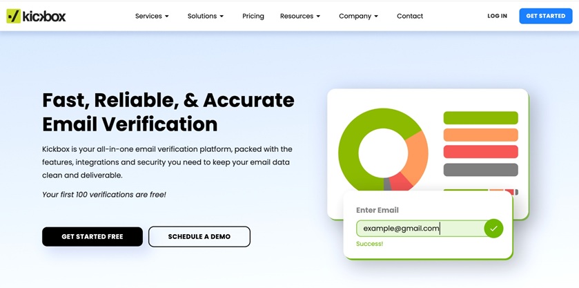 Kickbox email verification platform for validating addresses